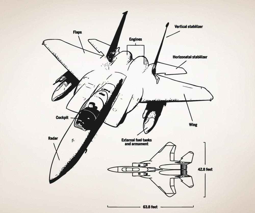 Vinyl Wall Decal Sticker F15 Jet Parts #5097