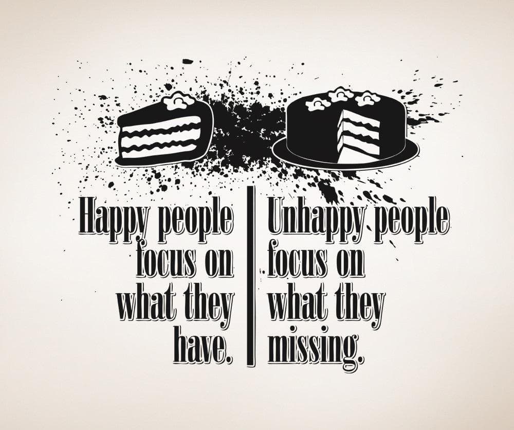 Vinyl Wall Decal Sticker Happy Unhappy People Quote #5434