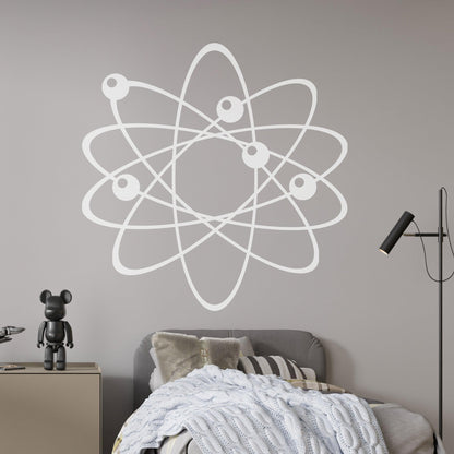 Atom Wall Decal. Electrons, protons and neutrons. Perfect for Science School Decor. Physics. #389