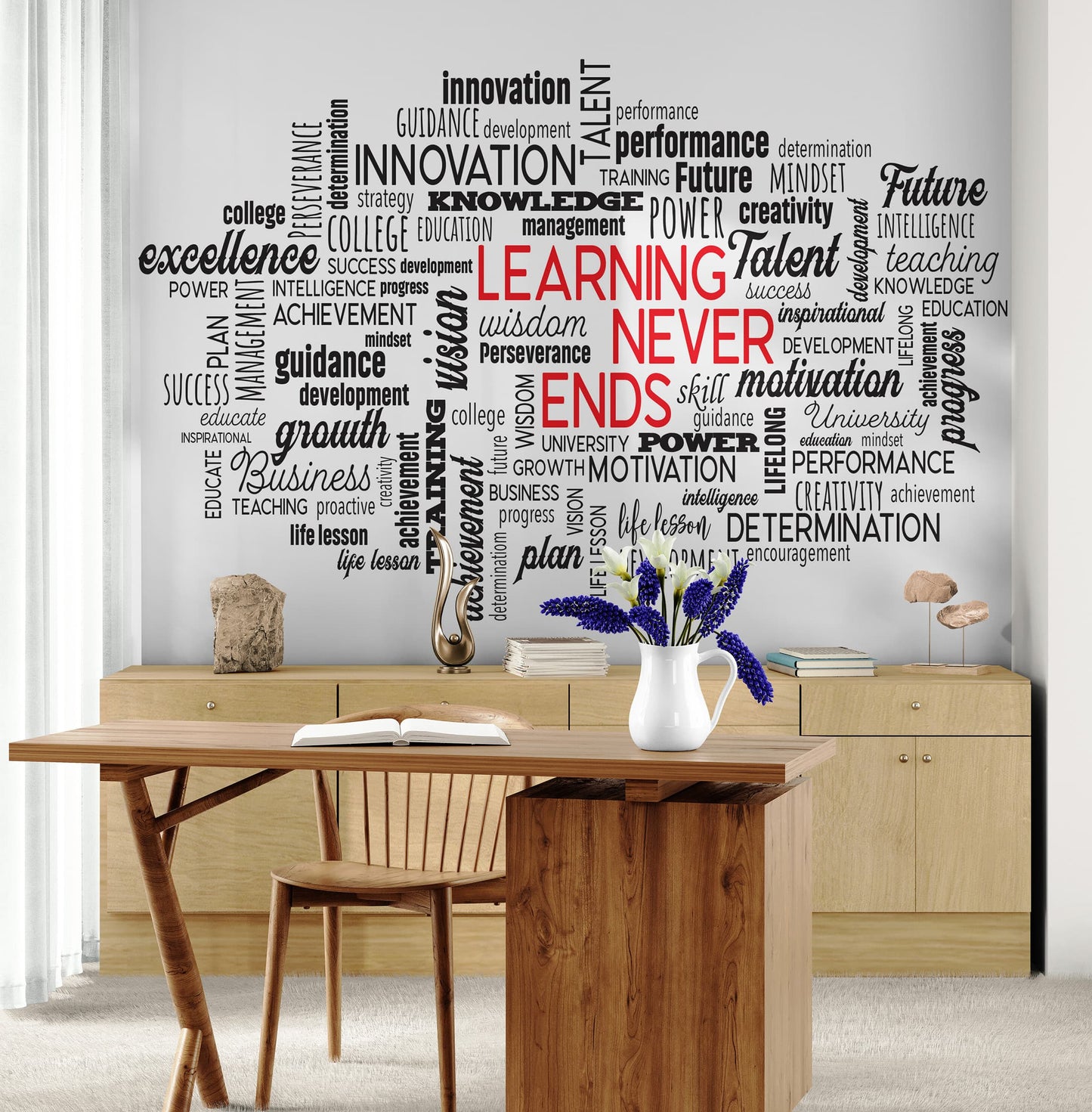 Office Wall Quote Wallpaper Mural. Learning Never Ends Motivational Business Quote. #6927