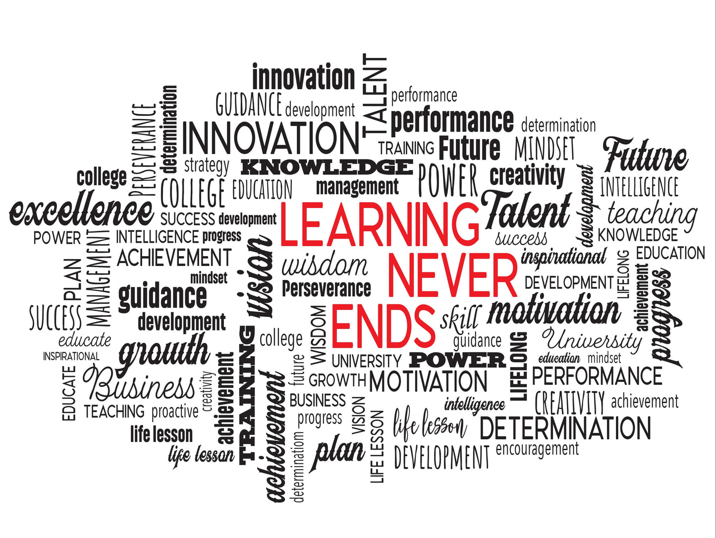Office Wall Quote Wallpaper Mural. Learning Never Ends Motivational Business Quote. #6927