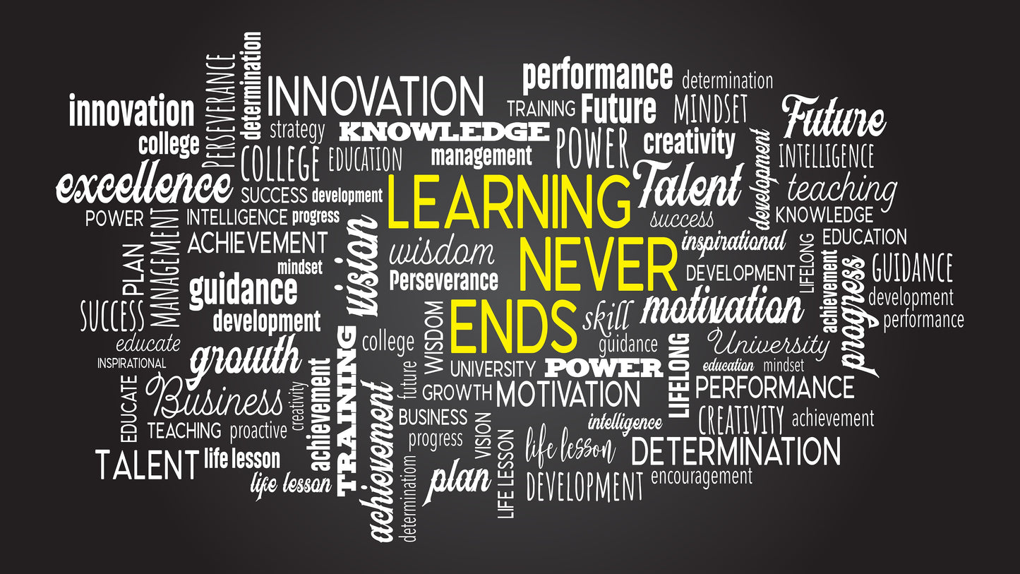 Office Wall Quote Wallpaper Mural. Learning Never Ends Motivational Business Quote. #6927