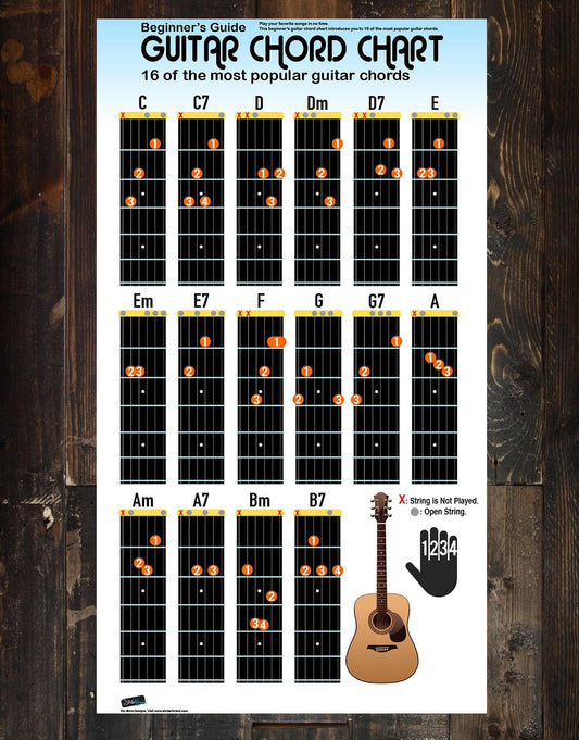Guitar Chord Chart Poster. 16 Popular Chords Guide. Perfect for Students and Teachers. #P1003