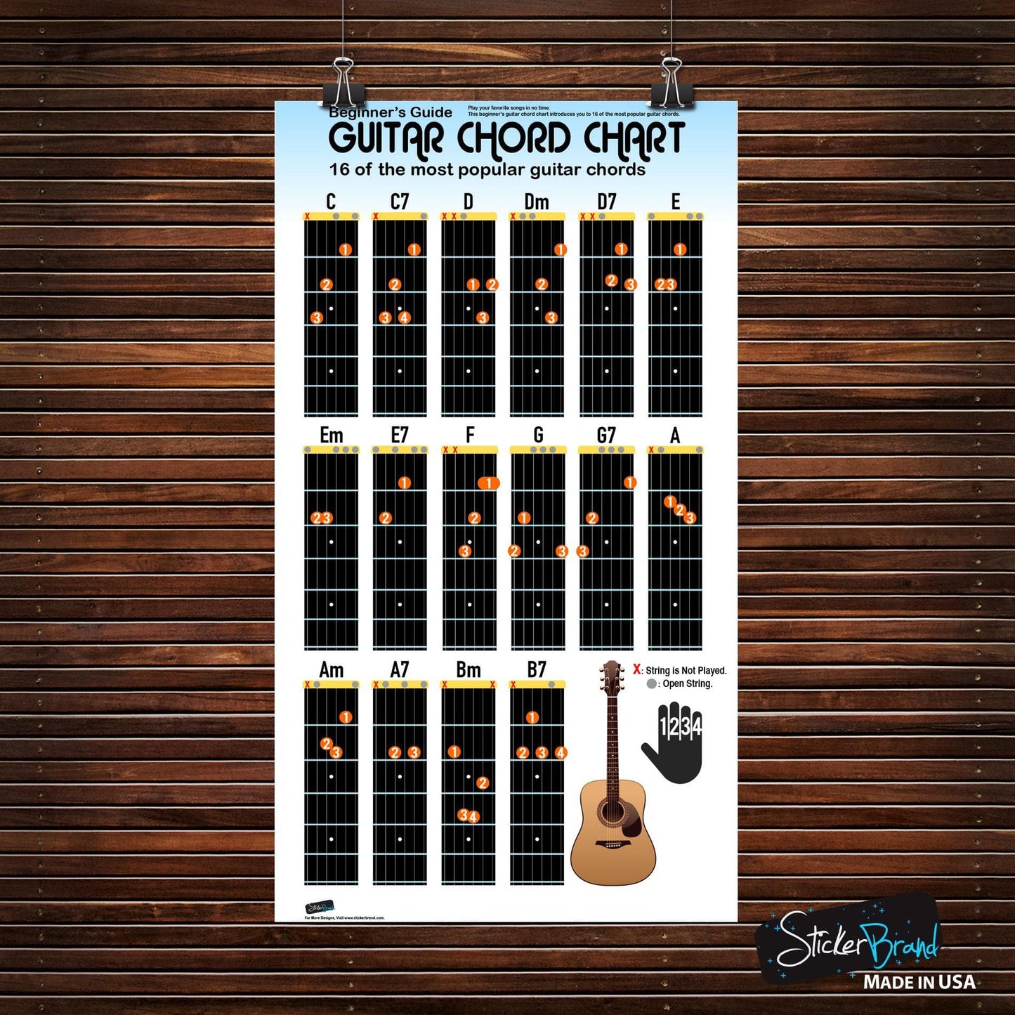 acoustic guitar chord chart